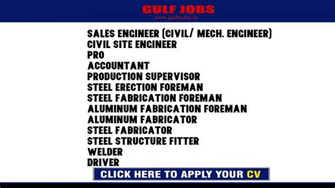 aluminum fabricator jobs|aluminum fitter.